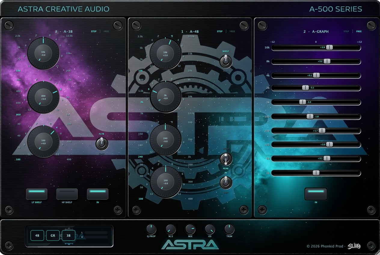 Panel del A-500