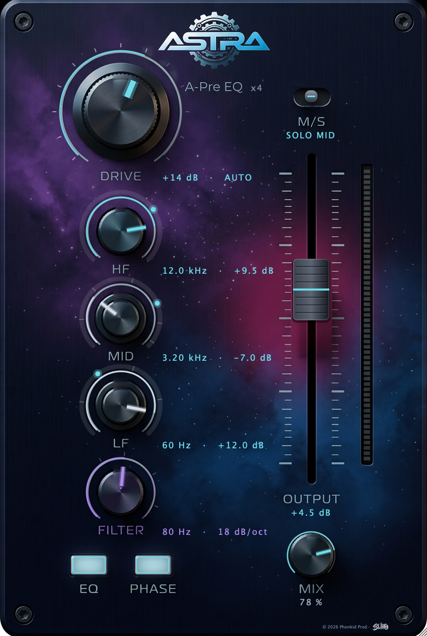 Panel del A-Pre EQ