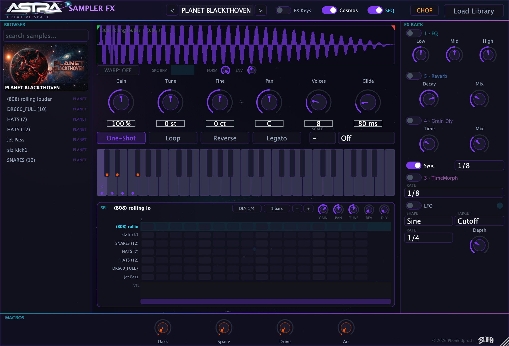 PLANET BLACKTHOVEN drum kit in the step sequencer