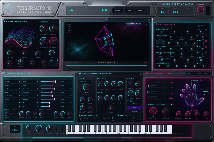 The Tesseracto 4D panel