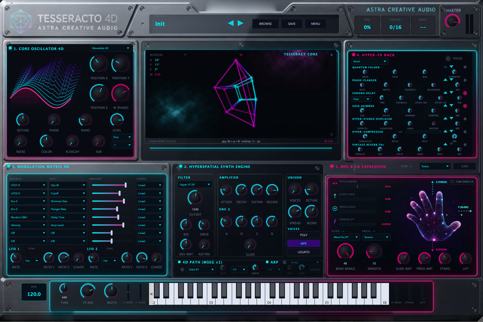 Panel del Tesseracto 4D